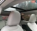 Джип Compass 2019 у Львові на Automoto.ua Чорний Джип Compass, об'ємом двигуна 2.36 л та пробігом 58 тис. км за 16500 $, фото 1 на Automoto.ua