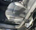 Джип Компас 2019 в Харькове на Automoto.ua Черный Джип Компас, объемом двигателя 2.4 л и пробегом 83 тыс. км за 16300 $, фото 6 на Automoto.ua
