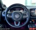 Чорний Джип Compass, об'ємом двигуна 1.6 л та пробігом 24 тис. км за 20699 $, фото 13 на Automoto.ua