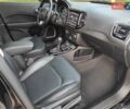 Чорний Джип Compass, об'ємом двигуна 2.4 л та пробігом 50 тис. км за 16800 $, фото 19 на Automoto.ua