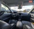 Джип Compass 2020 у Львові на Automoto.ua Чорний Джип Compass, об'ємом двигуна 2.4 л та пробігом 73 тис. км за 18990 $, фото 13 на Automoto.ua