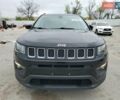 Джип Compass 2020 у Києві на Automoto.ua Чорний Джип Compass, об'ємом двигуна 2.36 л та пробігом 88 тис. км за 3400 $, фото 4 на Automoto.ua