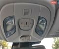 Чорний Джип Compass, об'ємом двигуна 2.4 л та пробігом 50 тис. км за 16800 $, фото 25 на Automoto.ua