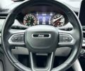Джип Компас 2021 в Сумах на Automoto.ua Черный Джип Компас, объемом двигателя 2.36 л и пробегом 39 тыс. км за 18700 $, фото 20 на Automoto.ua