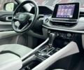 Джип Компас 2021 в Сумах на Automoto.ua Черный Джип Компас, объемом двигателя 2.36 л и пробегом 39 тыс. км за 18700 $, фото 33 на Automoto.ua