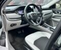 Джип Компас 2021 в Сумах на Automoto.ua Черный Джип Компас, объемом двигателя 2.36 л и пробегом 39 тыс. км за 18700 $, фото 22 на Automoto.ua