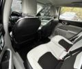 Джип Компас 2021 в Сумах на Automoto.ua Черный Джип Компас, объемом двигателя 2.36 л и пробегом 39 тыс. км за 18700 $, фото 14 на Automoto.ua