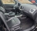 Чорний Джип Compass, об'ємом двигуна 0 л та пробігом 99 тис. км за 17100 $, фото 17 на Automoto.ua
