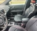Чорний Джип Compass, об'ємом двигуна 0 л та пробігом 99 тис. км за 17100 $, фото 11 на Automoto.ua