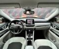 Джип Компас 2021 в Сумах на Automoto.ua Черный Джип Компас, объемом двигателя 2.36 л и пробегом 39 тыс. км за 18700 $, фото 19 на Automoto.ua