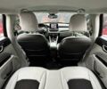 Джип Компас 2021 в Сумах на Automoto.ua Черный Джип Компас, объемом двигателя 2.36 л и пробегом 39 тыс. км за 18700 $, фото 17 на Automoto.ua