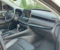 Чорний Джип Compass, об'ємом двигуна 2.4 л та пробігом 25 тис. км за 22500 $, фото 18 на Automoto.ua