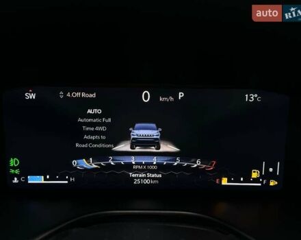 Черный Джип Компас, объемом двигателя 2.4 л и пробегом 25 тыс. км за 23700 $, фото 28 на Automoto.ua