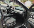 Чорний Джип Compass, об'ємом двигуна 2.4 л та пробігом 50 тис. км за 18500 $, фото 37 на Automoto.ua