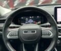 Джип Компас 2022 в Сумах на Automoto.ua Черный Джип Компас, объемом двигателя 2.4 л и пробегом 25 тыс. км за 23700 $, фото 36 на Automoto.ua