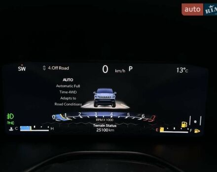 Джип Компас 2022 в Сумах на Automoto.ua Черный Джип Компас, объемом двигателя 2.4 л и пробегом 25 тыс. км за 23700 $, фото 21 на Automoto.ua