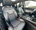 Черный Джип Компас, объемом двигателя 2.4 л и пробегом 23 тыс. км за 15400 $, фото 10 на Automoto.ua