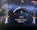 Чорний Джип Compass, об'ємом двигуна 2.36 л та пробігом 10 тис. км за 21900 $, фото 41 на Automoto.ua
