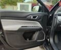 Чорний Джип Compass, об'ємом двигуна 2.4 л та пробігом 50 тис. км за 18500 $, фото 36 на Automoto.ua