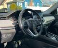 Черный Джип Компас, объемом двигателя 2.4 л и пробегом 23 тыс. км за 15400 $, фото 7 на Automoto.ua
