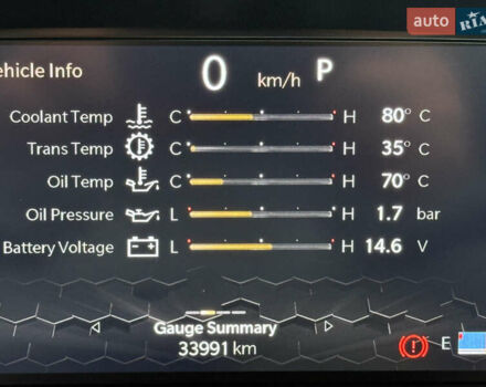 Чорний Джип Compass, об'ємом двигуна 2.36 л та пробігом 33 тис. км за 23000 $, фото 22 на Automoto.ua