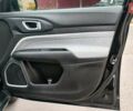 Чорний Джип Compass, об'ємом двигуна 2.4 л та пробігом 50 тис. км за 18500 $, фото 39 на Automoto.ua