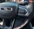 Черный Джип Компас, объемом двигателя 2.4 л и пробегом 49 тыс. км за 18200 $, фото 88 на Automoto.ua