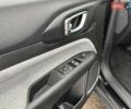 Джип Compass 2022 у Кривому Розі на Automoto.ua Чорний Джип Compass, об'ємом двигуна 2.4 л та пробігом 28 тис. км за 19990 $, фото 21 на Automoto.ua