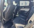 Черный Джип Компас, объемом двигателя 0 л и пробегом 21 тыс. км за 12900 $, фото 15 на Automoto.ua