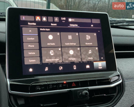 Чорний Джип Compass, об'ємом двигуна 2 л та пробігом 47 тис. км за 22855 $, фото 51 на Automoto.ua