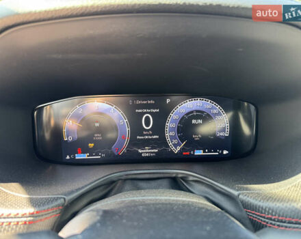 Джип Compass 2023 у Києві на Automoto.ua Чорний Джип Compass, об'ємом двигуна 2 л та пробігом 6 тис. км за 21800 $, фото 34 на Automoto.ua