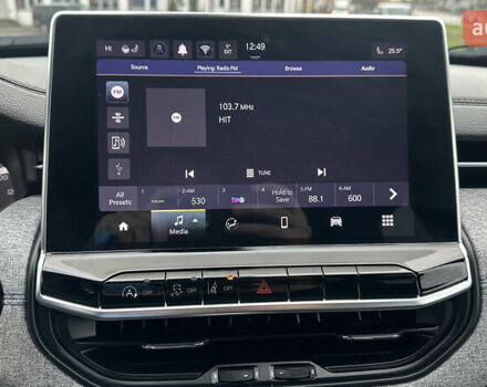 Чорний Джип Compass, об'ємом двигуна 2 л та пробігом 1 тис. км за 25300 $, фото 26 на Automoto.ua
