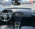 Коричневый Джип Компас, объемом двигателя 2.36 л и пробегом 142 тыс. км за 12990 $, фото 23 на Automoto.ua