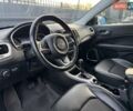 Коричневий Джип Compass, об'ємом двигуна 2.4 л та пробігом 101 тис. км за 13300 $, фото 9 на Automoto.ua