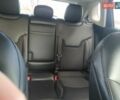 Коричневый Джип Компас, объемом двигателя 2.36 л и пробегом 56 тыс. км за 17300 $, фото 16 на Automoto.ua