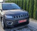 Коричневий Джип Compass, об'ємом двигуна 2.4 л та пробігом 63 тис. км за 13700 $, фото 5 на Automoto.ua