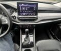 Коричневий Джип Compass, об'ємом двигуна 2.4 л та пробігом 140 тис. км за 18000 $, фото 13 на Automoto.ua