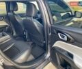 Коричневий Джип Compass, об'ємом двигуна 2 л та пробігом 39 тис. км за 23300 $, фото 18 на Automoto.ua