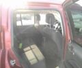 Красный Джип Компас, объемом двигателя 0 л и пробегом 150 тыс. км за 9718 $, фото 3 на Automoto.ua