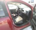 Красный Джип Компас, объемом двигателя 0 л и пробегом 150 тыс. км за 9718 $, фото 2 на Automoto.ua