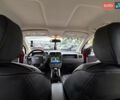 Червоний Джип Compass, об'ємом двигуна 2 л та пробігом 214 тис. км за 7950 $, фото 42 на Automoto.ua