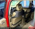 Червоний Джип Compass, об'ємом двигуна 2.4 л та пробігом 86 тис. км за 7500 $, фото 1 на Automoto.ua