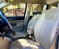 Красный Джип Компас, объемом двигателя 2 л и пробегом 138 тыс. км за 8499 $, фото 13 на Automoto.ua