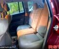Красный Джип Компас, объемом двигателя 2 л и пробегом 0 тыс. км за 9999 $, фото 8 на Automoto.ua