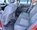 Красный Джип Компас, объемом двигателя 2.4 л и пробегом 130 тыс. км за 8999 $, фото 13 на Automoto.ua