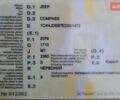 Красный Джип Компас, объемом двигателя 2.36 л и пробегом 229 тыс. км за 8300 $, фото 10 на Automoto.ua