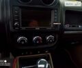 Красный Джип Компас, объемом двигателя 2.36 л и пробегом 256 тыс. км за 9800 $, фото 37 на Automoto.ua