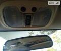 Красный Джип Компас, объемом двигателя 2.36 л и пробегом 256 тыс. км за 9800 $, фото 2 на Automoto.ua