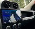 Красный Джип Компас, объемом двигателя 2.36 л и пробегом 128 тыс. км за 9500 $, фото 22 на Automoto.ua
