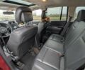 Джип Compass 2014 у Києві на Automoto.ua Червоний Джип Compass, об'ємом двигуна 2 л та пробігом 202 тис. км за 9999 $, фото 3 на Automoto.ua